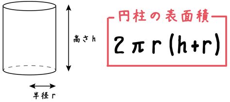 低面積|円柱の底面積の求め方は？1分でわかる値と計算、例。